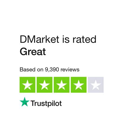 Read Customer Service Reviews of dmarket.com .